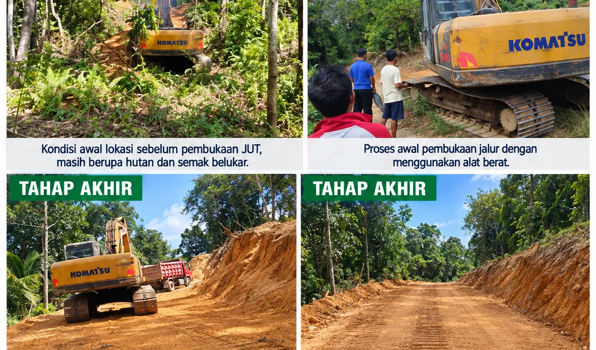 Pembangunan JUT Desa Mata Baho Kecamatan Wawonii Barat tahun 2026